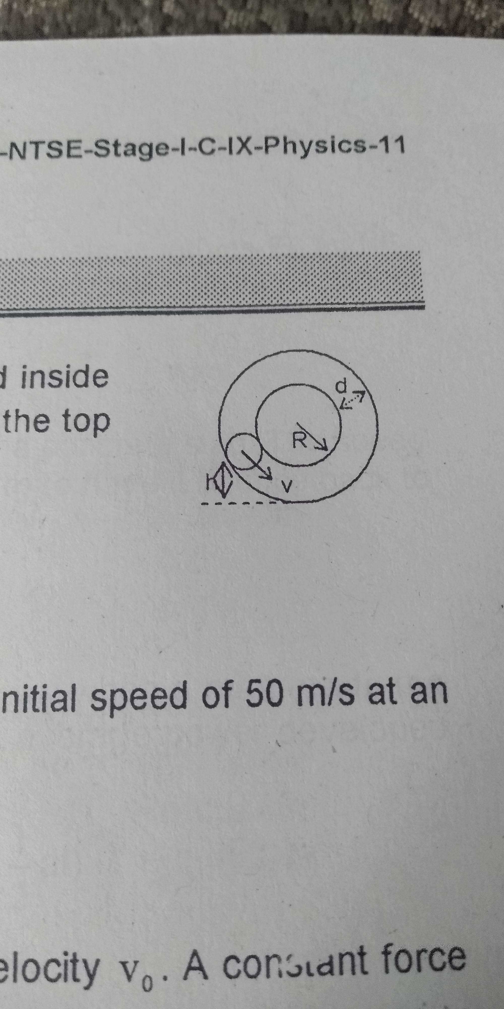 Question image for with what minimum speed v must a small ball shoul